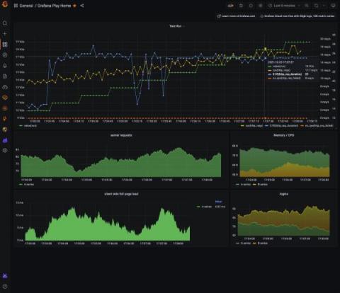 grafana